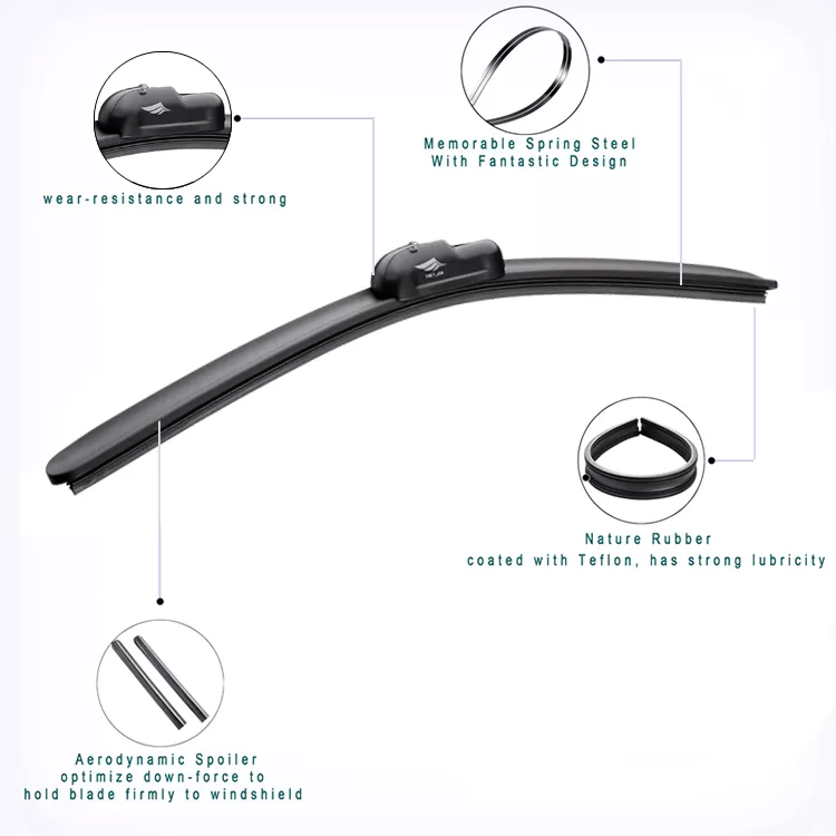 universal windscreen wiper 